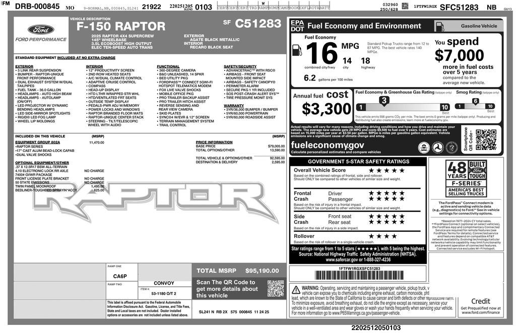 2025 Ford F-150 Raptor